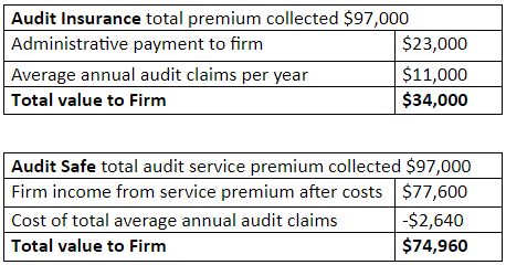 apxium-table.PNG