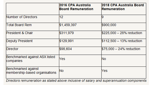 cpa-aus.png