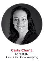 Carly Chant