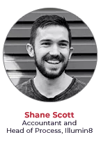 Shane Scott