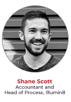 Shane Scott
